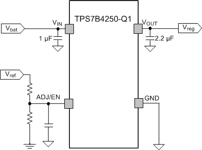 TPS7B4250-Q1-ѹѹٵѹѹ(LDO) (Rev. A)