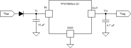 TPS7B6950-Q1-ͨLDO-ѹ(LDO)-Դ