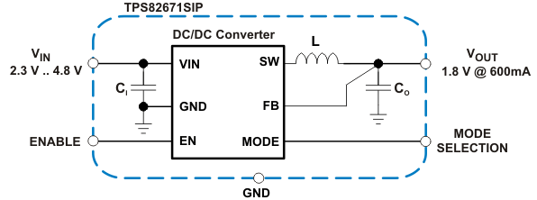 TPS826721-TPS8267x 600-mA, High-Efficiency MicroSiP Step-Down Converter (Profile <1.0mm)