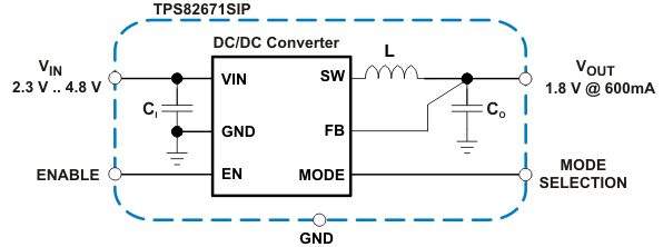 TPS82673-600mAЧMicroSiP? ѹת߶< 1.0mm (Rev. F)