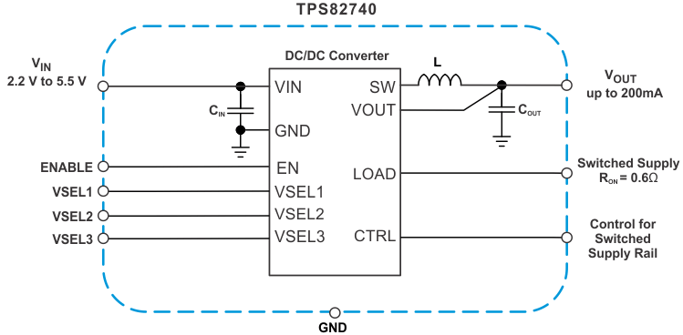 TPS82740B-Ǹʽģ-Դģ-Դ