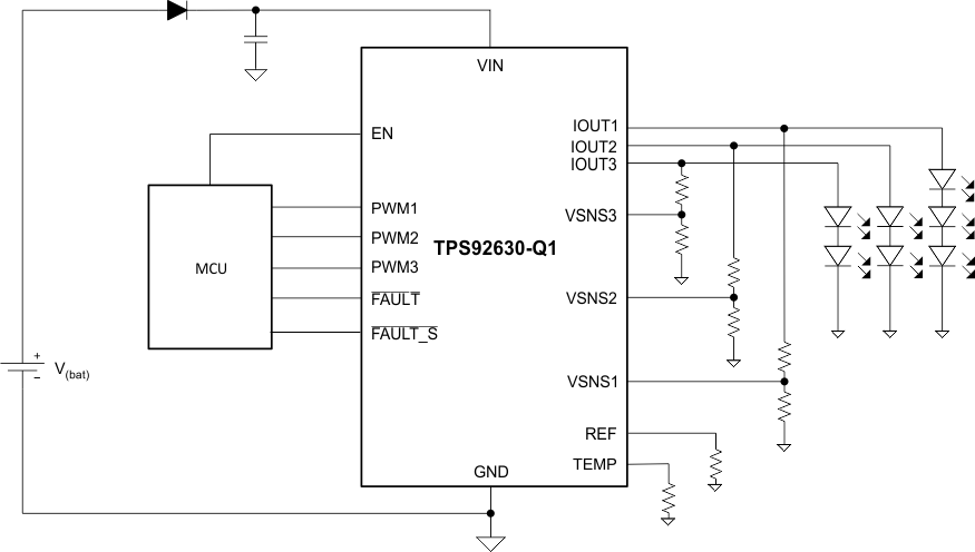 TPS92630-Q1-LED-LED-Դ