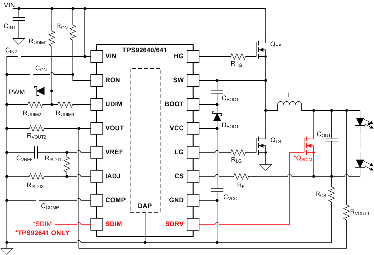 TPS92641-LED--LED-Դ