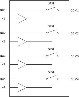 TS12A44514-ģ⿪-źſ-غͶ·