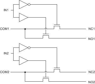 TS5A23157-ģ⿪-źſ-غͶ·