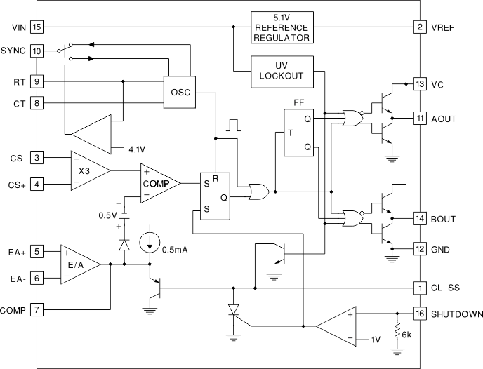 UC1846-SP-PWMг-߸DC/DCת-Դ