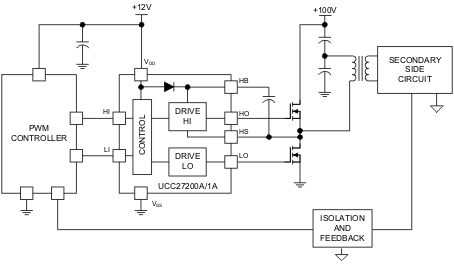 UCC27200A--MOSFETIGBTդ-Դ