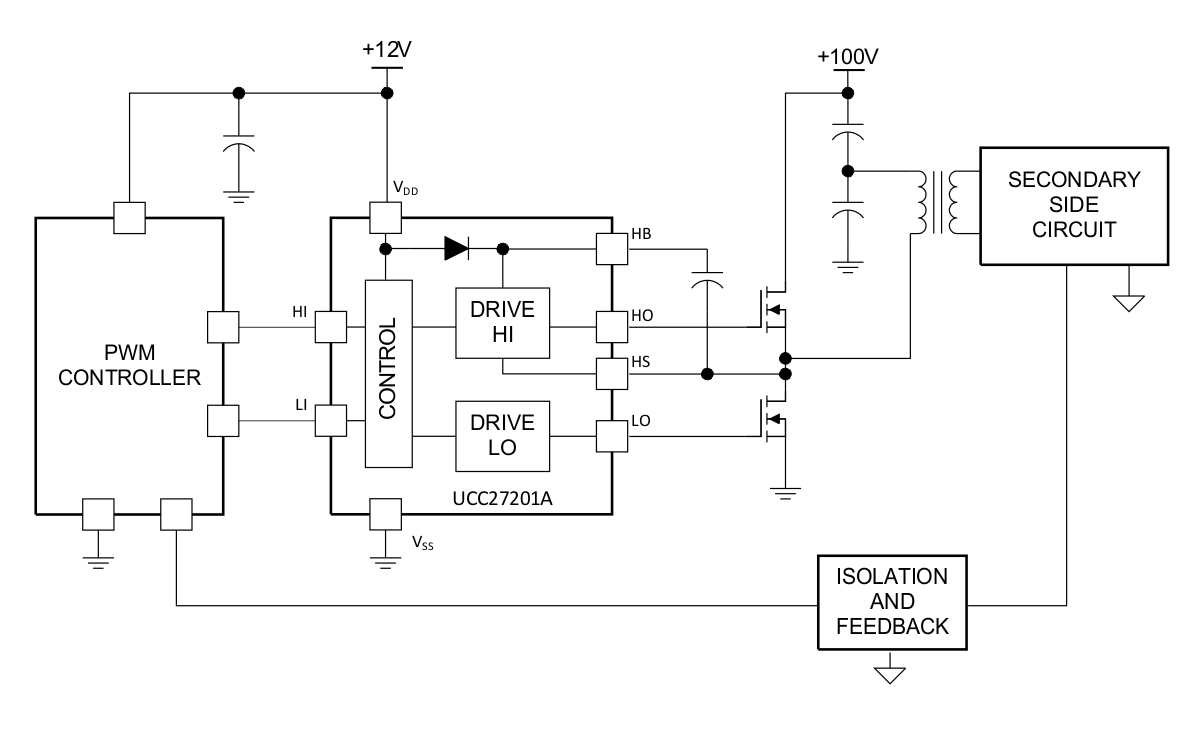 UCC27201A-Q1--MOSFETIGBTդ-Դ