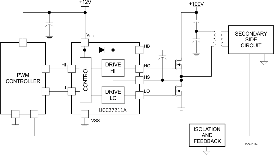 UCC27211A--MOSFETIGBTդ-Դ