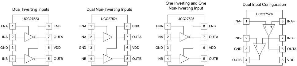 UCC27524-Ͳ-MOSFETIGBTդ-Դ