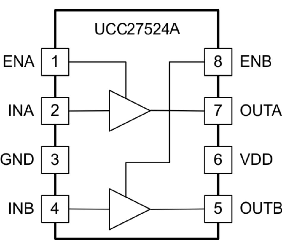 UCC27524A-Ͳ-MOSFETIGBTդ-Դ