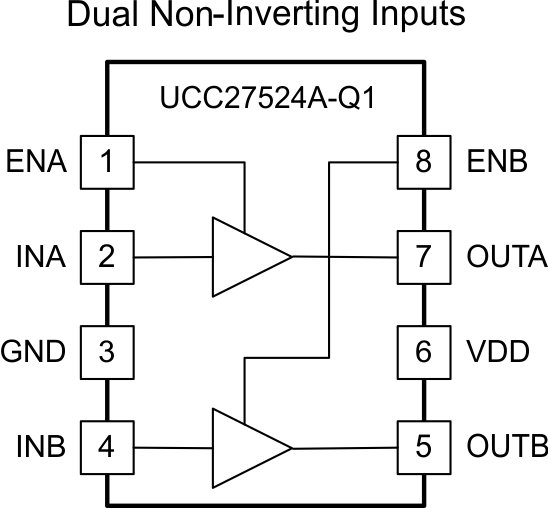 UCC27524A-Q1-Ͳ-MOSFETIGBTդ-Դ