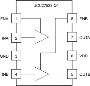 UCC27528-Q1-Ͳ-MOSFETIGBTդ-Դ