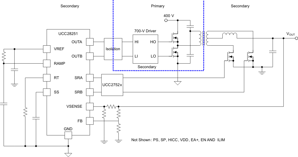 UCC28251-PWMг-߸DC/DCת-Դ