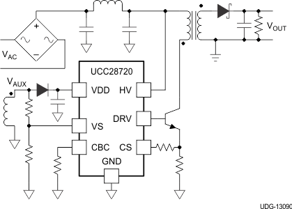 UCC28720-ʽ-߸DC/DCת-Դ