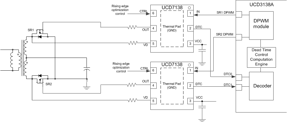UCD3138A-UCD3138A ڸԴĸ߶ȼֿ (Rev. A)