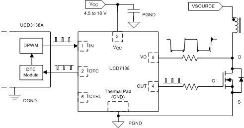 UCD7138-ͬ-߸DC/DCת-Դ