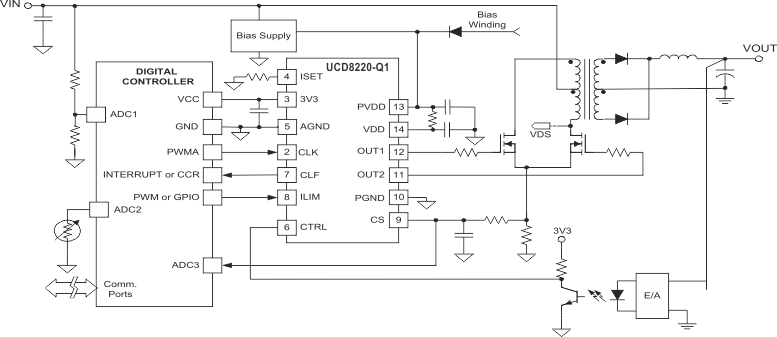 UCD8220-Q1-ֵԴʽ-ֵԴƽ-Դ