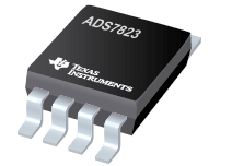 ADS7823-12 λ͹ I2C вģת