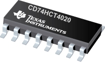 CD74HCT4020- CMOS ߼ 14 Ƽ