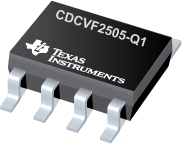 CDCVF2505-Q1-ƵԵ PLL ʱͬ DRAM ͨ  Ӧ