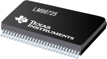 LM98725- LVDS/CMOS ͼ CCD/CIS ʱ 3 ͨ 16 λ 81 MSPS AFE